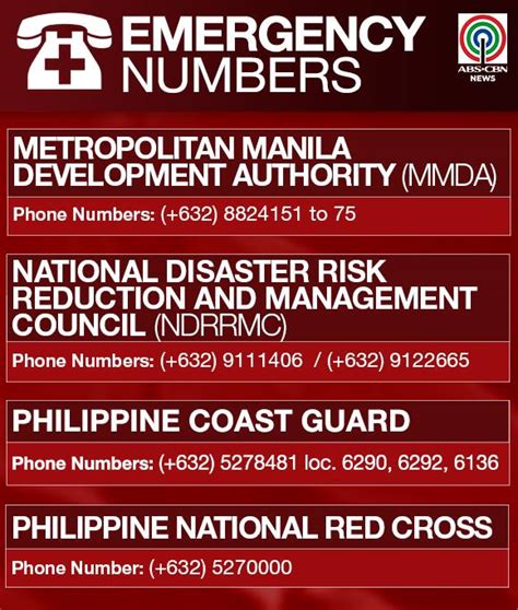 philippine national red cross contact number